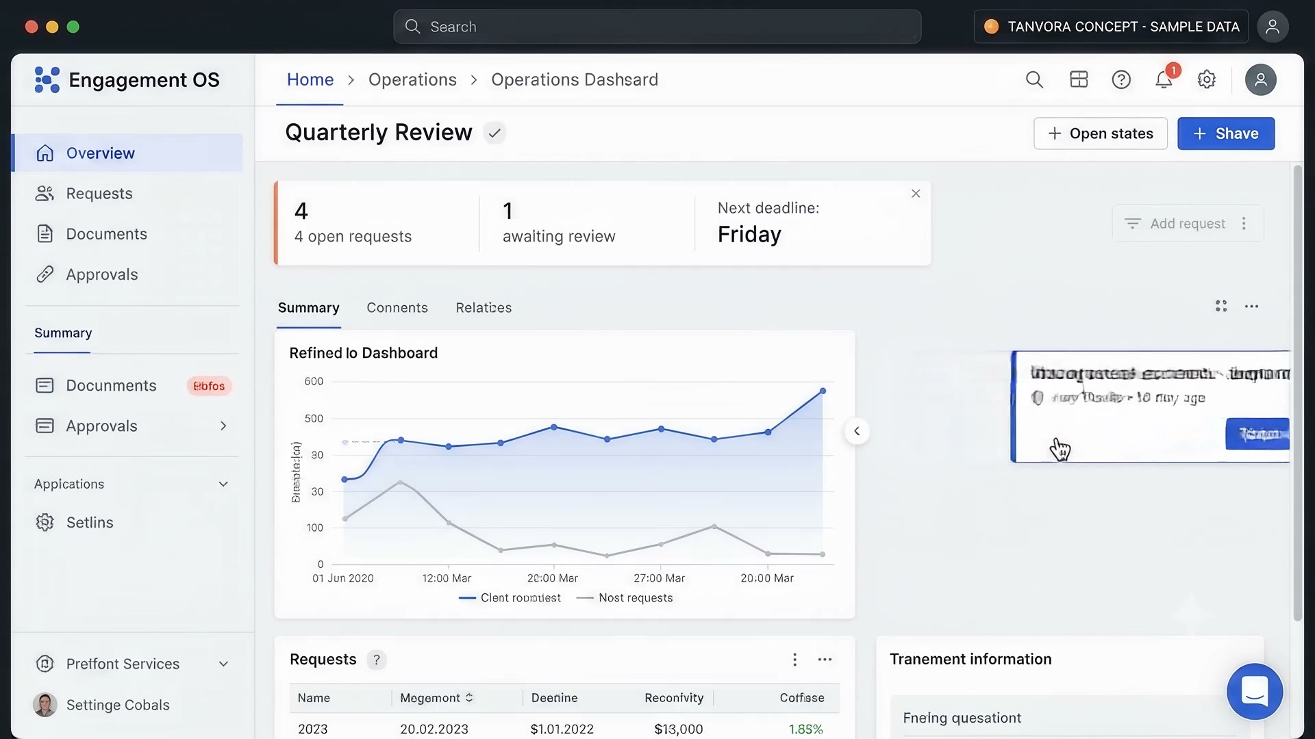 Professional services request to client publication walkthrough